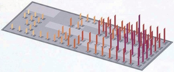 佳源环境定制设计