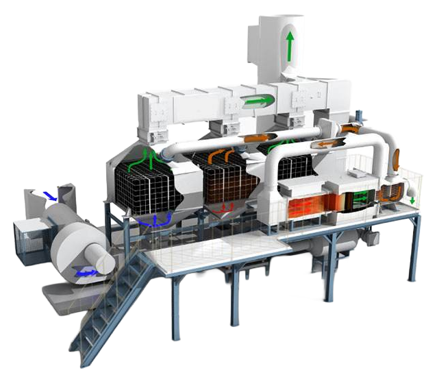 蓄热式催化氧化炉（RCO）